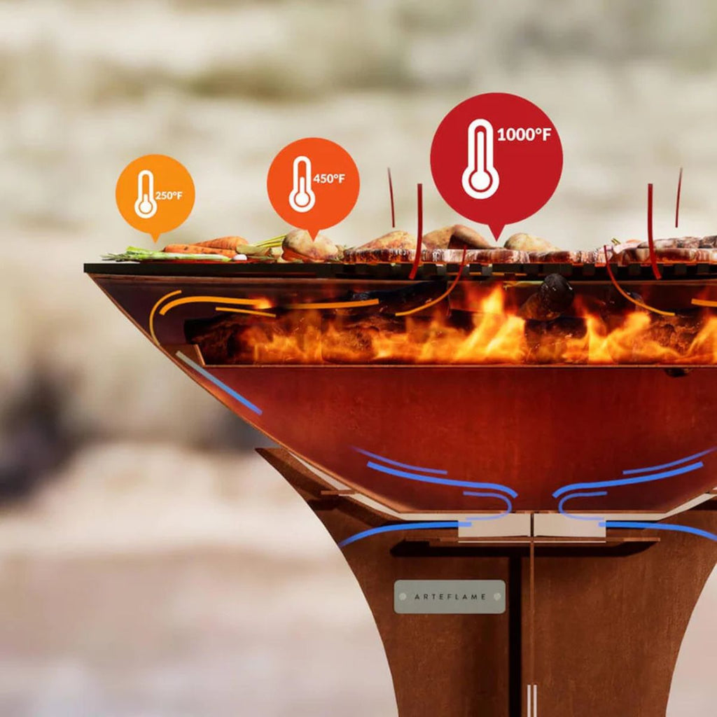 Barbecue grill with flames and temperature indicators on a blurred background